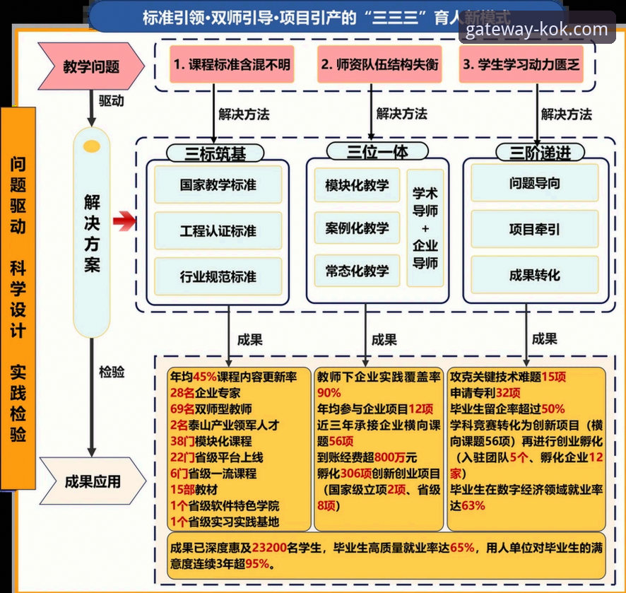 3大关键变化解析：亚冠精英联赛扩军后中超席位如何从1.5变成2.5