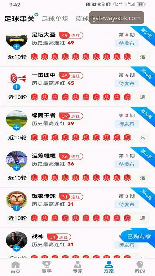 资深用户深度解析：KOK体育平台提现流程哪个好，实战经验分享