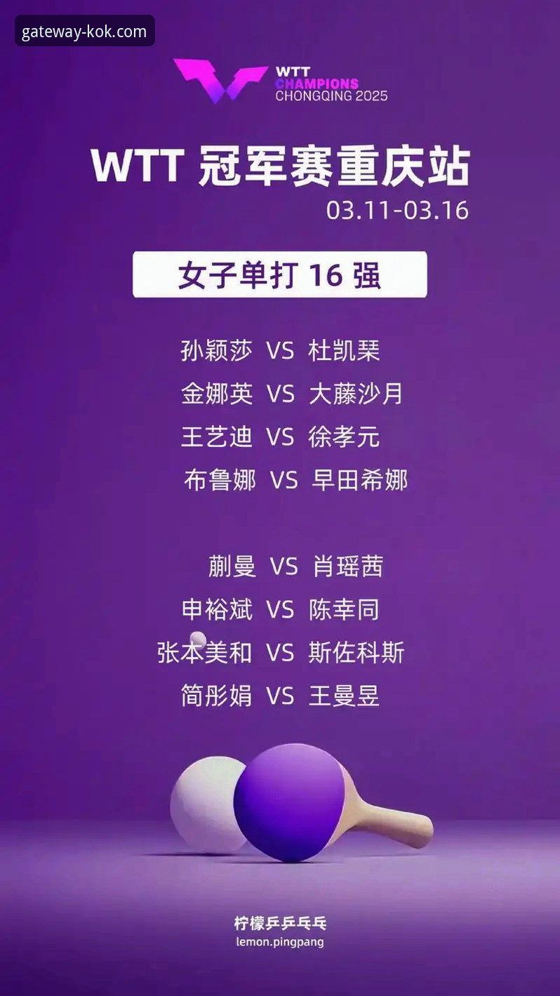 实战复盘：从WTT重庆赛看新生代对决，KOK体育平台观赛体验深度解析